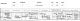 ID 002 Henry Rackett Death Record