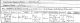 ID 007 Mary Howard Birth Record