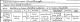 ID 007 Mary Howard Death Record