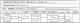 ID 017 Caroline Rackett Birth Record