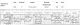 ID 020 Caroline Smith Birth Record