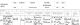 ID 023 Edith Smith Birth Record