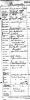ID 059 Margaret McPherson Death Record