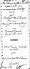 ID 071 William McPherson Birth Record