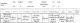 ID 199 Mary Smart Birth Record