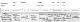 ID 237 William Raisey Death Record