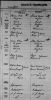 ID 272 584 Amor Goddard Marriage Record