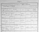 ID 001 Martha Smith Baptism Record