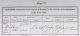 ID 002 Henry Rackett Baptism Record