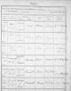 ID 004 George Bennett Baptism Record