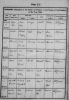 ID 026 Caroline Gulliford Baptism Record