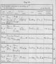 ID 028 Louisa Rackett Baptism Record