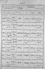 ID 163 Jane Hobbs Baptism Record