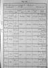 ID 171 Ellen Early Baptism Record
