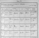 ID 190 Charles Smith Baptism Record