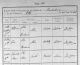 ID 191 Elizabeth Smith Baptism Record