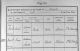 ID 198 Jane Smith Baptism Record