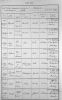 ID 204 Ann Smart Baptism Record