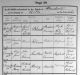 ID 227 Richard Raisey Baptism Record