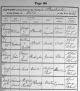 ID 228 Frederick Raisey Baptism Record