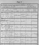 ID 234 James Raisey Baptism Record