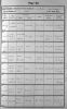 ID 235 Elizabeth Raisey Baptism Record