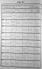 ID 236 Walter Raisey Baptism Record