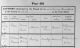 ID 237 William Raisey Baptism Record