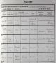 ID 242 Ann Raisey Baptism Record