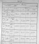 ID 250 Alfred Hobbs Baptism Record