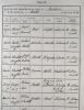ID 282 Ann Brookes Baptism Record
