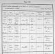 ID 296 Mary Brooks Baptism Record
