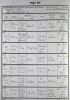 ID 297 Amelia Smith Baptism Record
