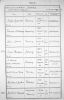 ID 005 Caroline Bennett Burial Record