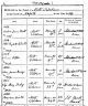 ID 007 Mary Howard Burial Record