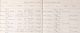 ID 023 Edith Smith Burial Record