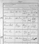 ID 122 Jacob Smith Burial Record
