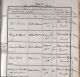 ID 124 Gideon Smith Burial Record