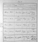 ID 134 Elizabeth Smith Burial Record