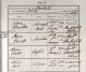 ID 149 Stephen Hobbs Burial Record