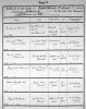 ID 150 Elizabeth Hobbs Burial Record