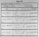 ID 152 Sarah Hobbs Burial Record