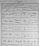 ID 179 John James Burial Record