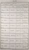 ID 185 John North Burial Record