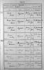 ID 232 Tom Sprules Burial Record