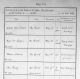 ID 242 Ann Raisey Burial Record