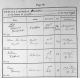 ID 264 Fanny Kimmer Burial Record