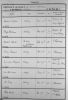 ID 284 Ellen Besant Burial Record