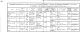 ID 291 Jane Smith Burial Record