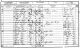 1851 England Census Alton Barnes Wiltshire Folio 6 Page 5